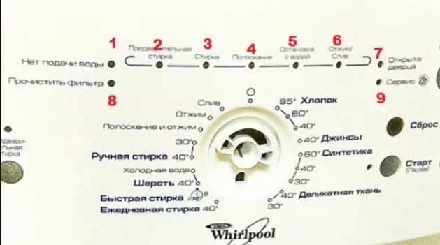 Как починить модуль управления стиральной машины