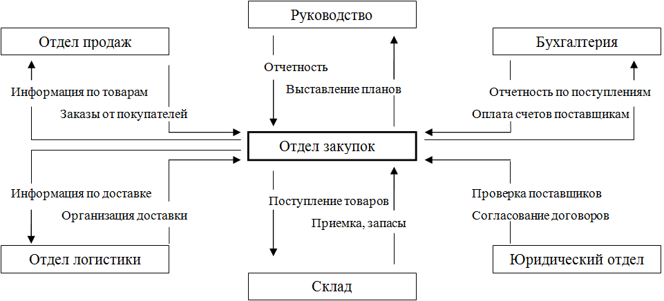Как ушить пуховик своими руками по бокам. ушиваем куртку на размер самостоятельно