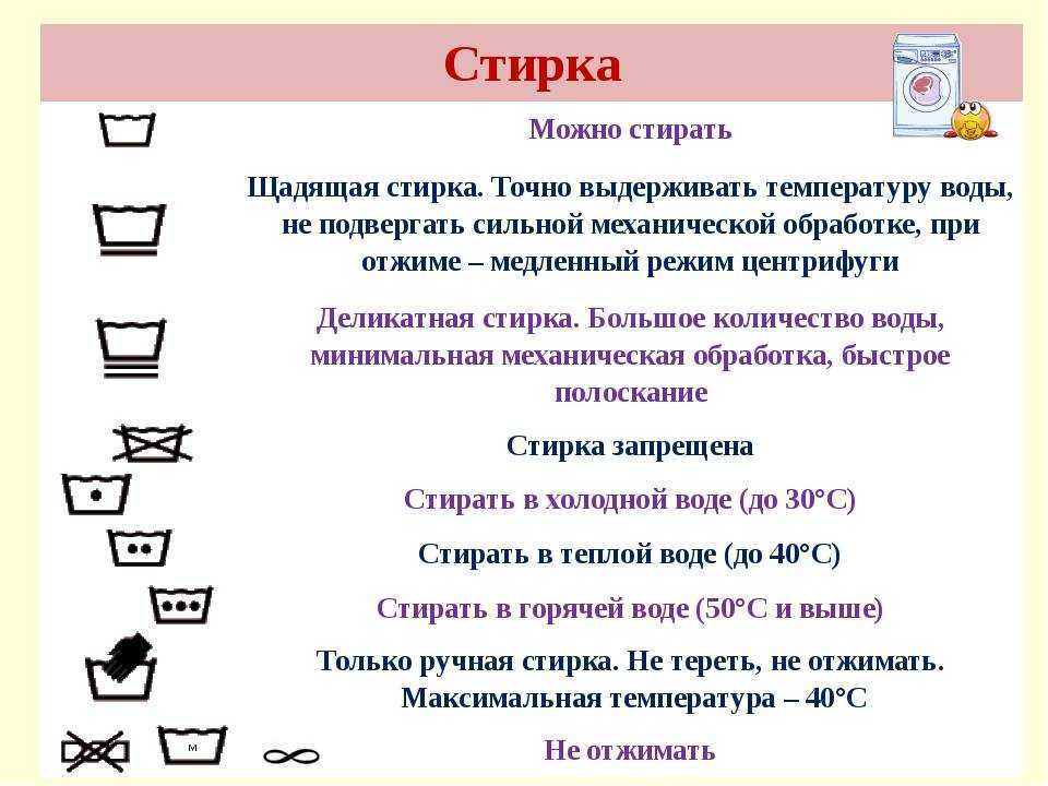 Как отбелить вещи «белизной»: полезные советы