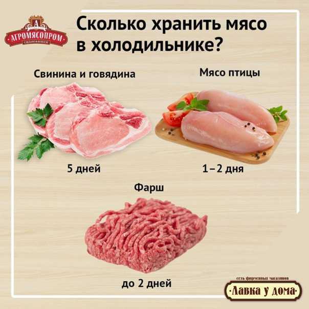 Сколько можно хранить мясо в холодильнике, морозилке и без них ~ полезные советы