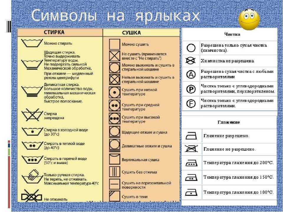 Как стирать лен в стиральной машине, чтобы вещи не сели
