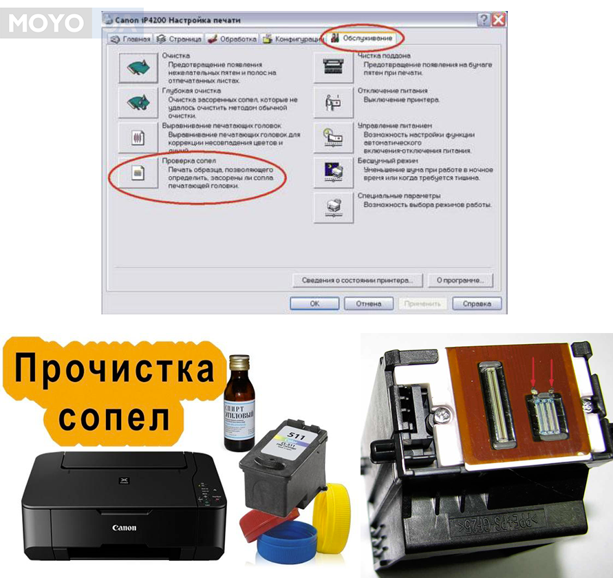 Как прочистить печатающую головку принтера - wikihow