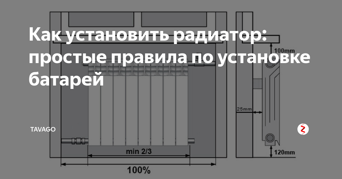 Расстояние от пола до радиатора и батареи: нормы снип от подоконников