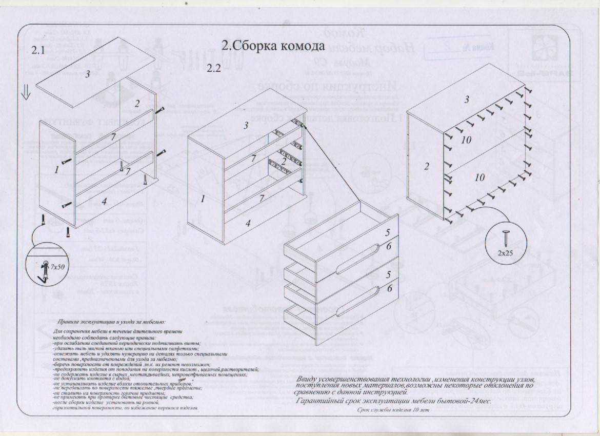 Как собрать комод с направляющими и ящиками: схема и рекомендации