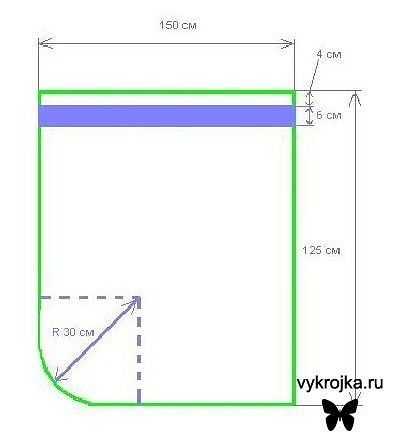 Как сделать балдахин над детской кроваткой своими руками