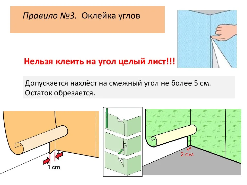 Как клеить обои самостоятельно: технология поклейки, фото и видео инструкция
