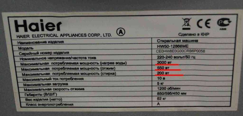 Потребляемая мощность стиральной машины: от чего зависит, сколько расходуется ватт в час