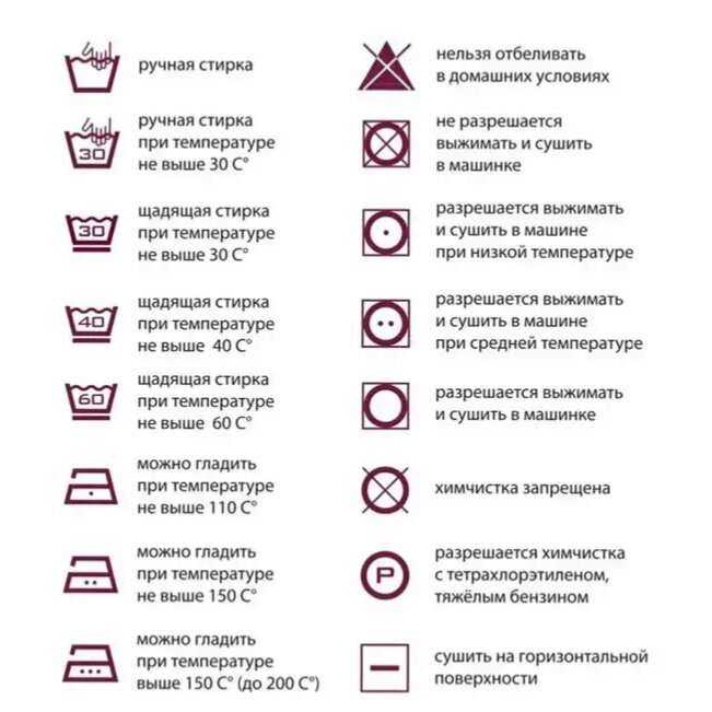 Что означают условные знаки для стирки на одежде и белье