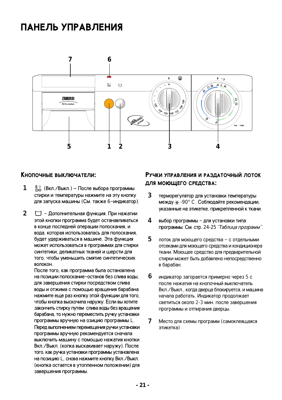 Стиральная машина zanussi fcs 800 c – инструкция по применению