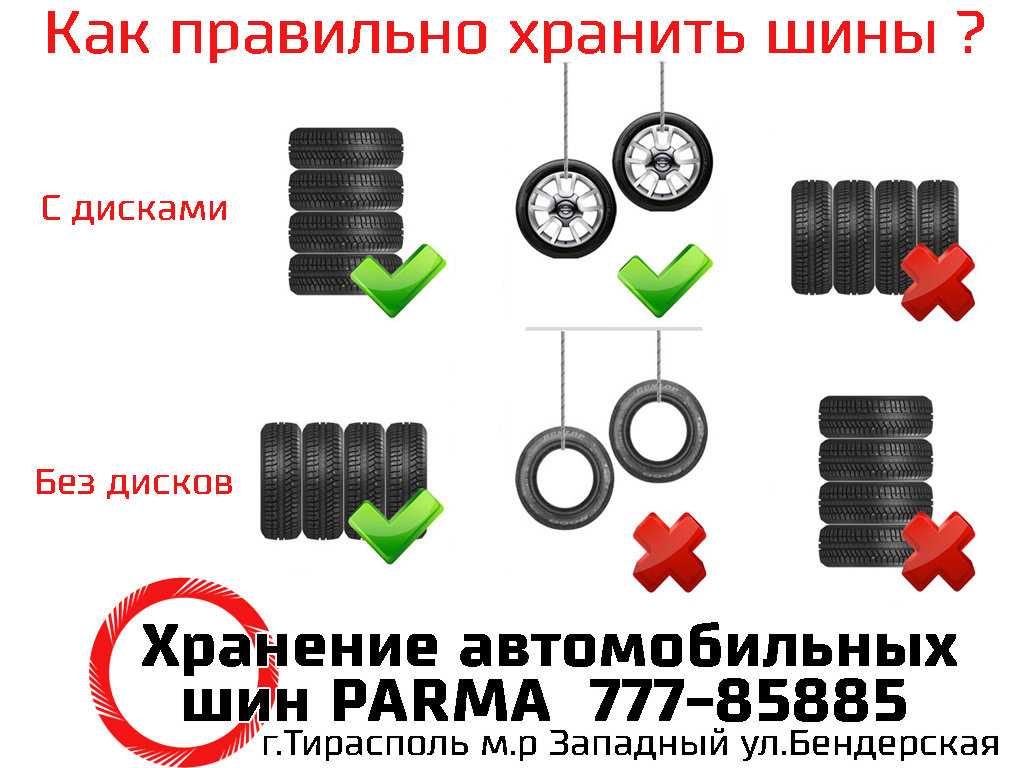Как хранить шины без дисков и на дисках