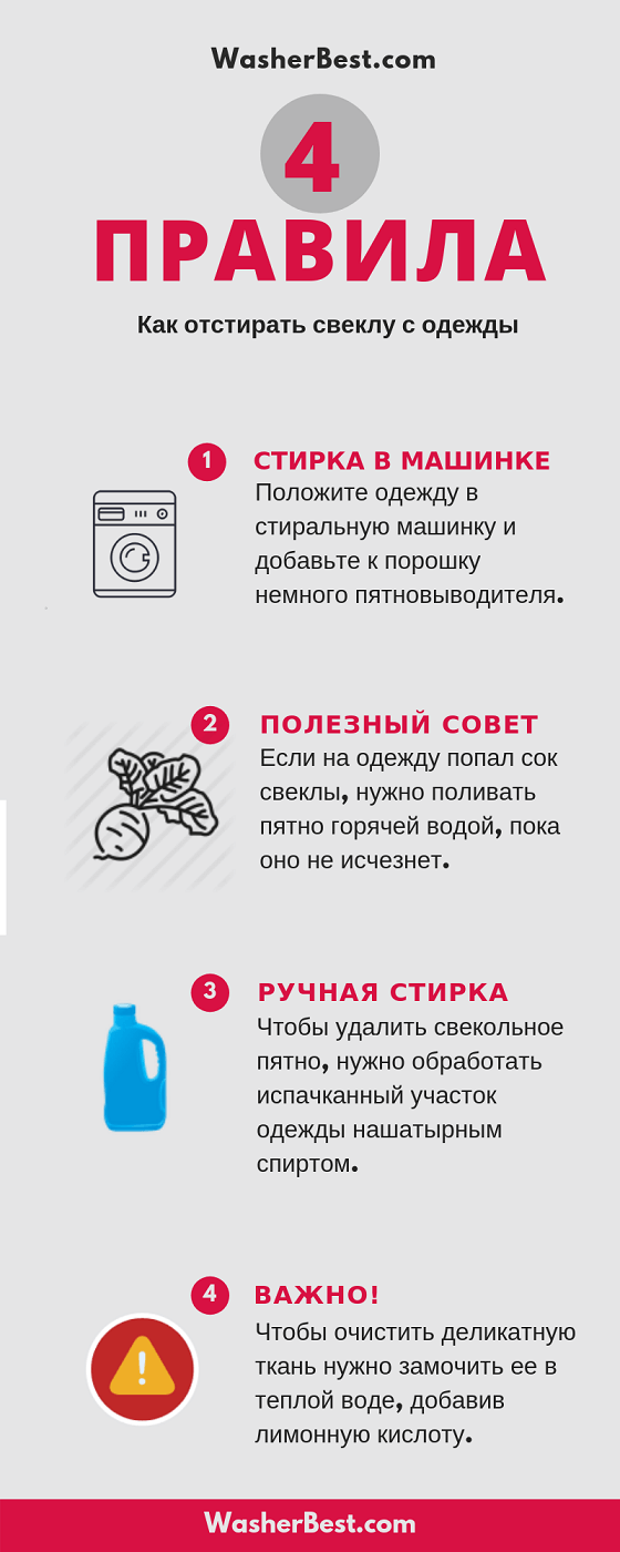 Как и чем отстирать одуванчики с одежды в домашних условиях: лучшие способы