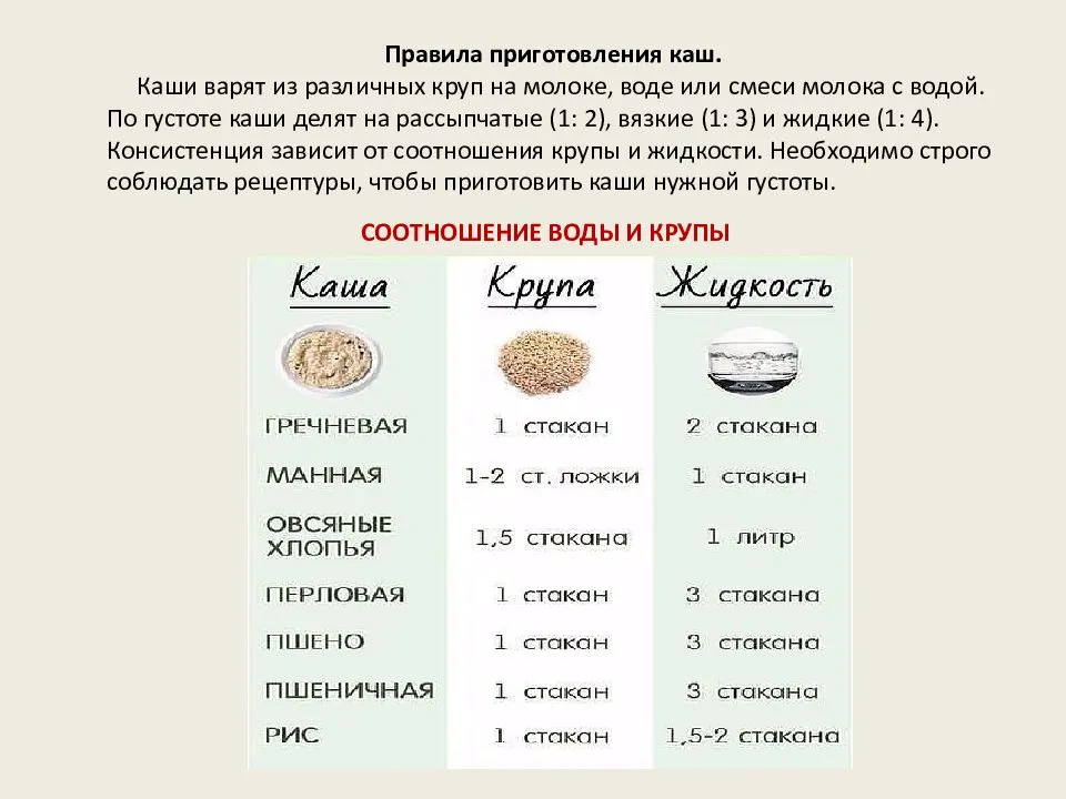 Жареные шампиньоны на сковороде: 8 рецептов, как пожарить вкусные грибы