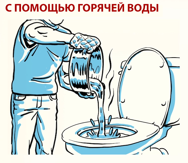 Как прочистить унитаз от засора в домашних условиях бутылкой, вантузом, содой и уксусом, видео