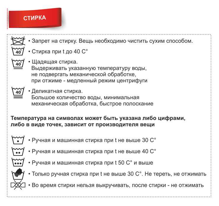 Как правильно постирать изделия из флиса?