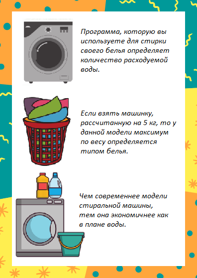Почему стиральная машина набирает воду но не стирает