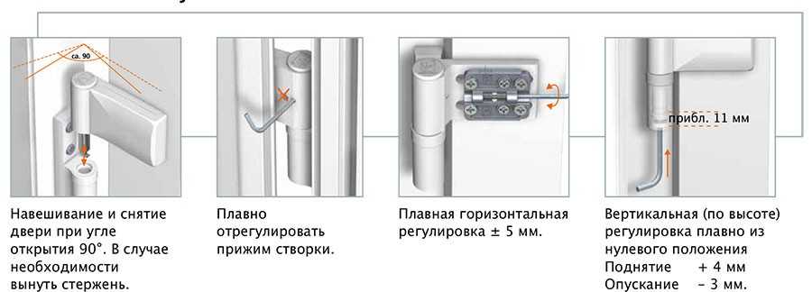 Регулировка металлопластиковых дверей самостоятельно: видео