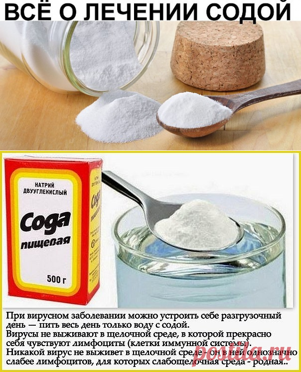 Средство для мытья посуды своими руками: лучшие рецепты