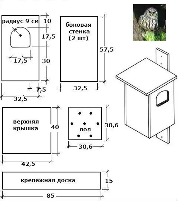 Игрушки для развития мелкой моторики для детей 3-4 лет