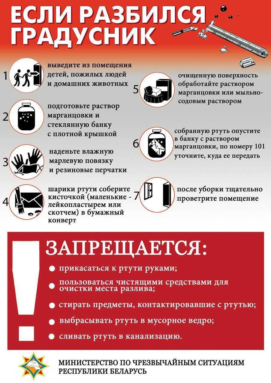 Что делать если разбился градусник