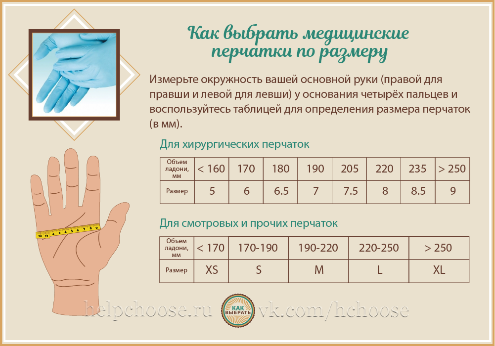 Какой расческой лучше расчесывать длинные волосы, как пользоваться: рейтинг лучших производителей и самых хороших фирм — товарика