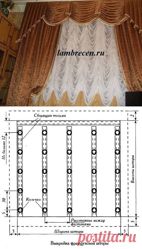 Как сшить шторы своими руками: пошаговая инструкция с 75 фото пошагово