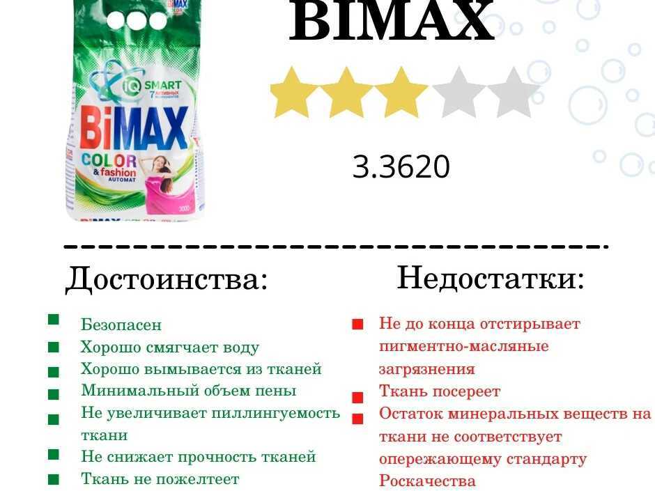 Топ-15 лучших порошков для стирки: выбираем лучший безвредный порошок