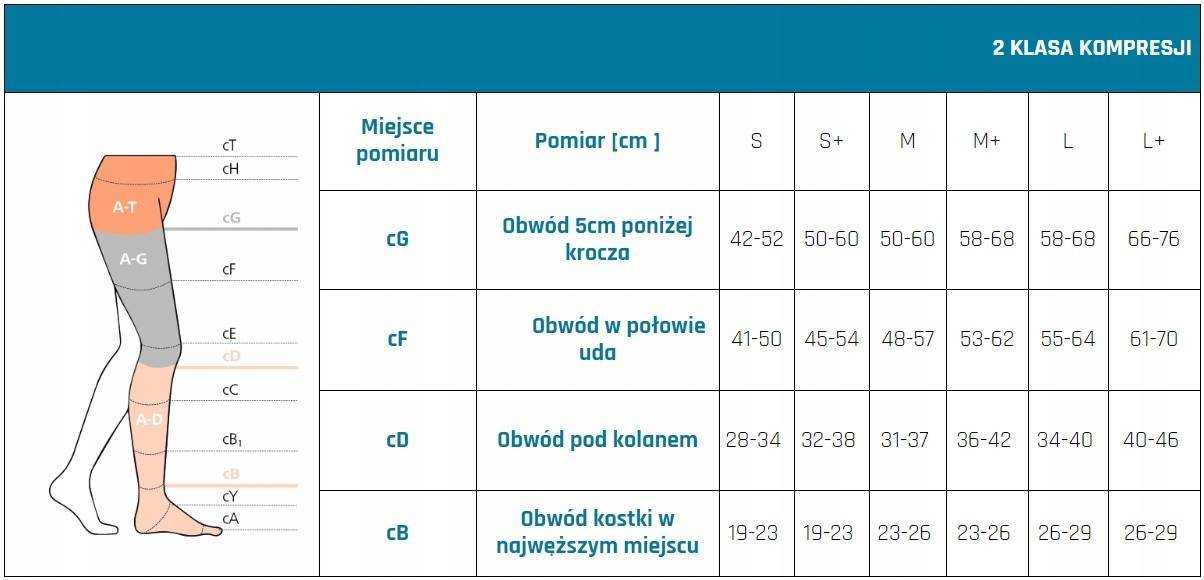 От «мифа» и «ариэля» до «тайда» и «доси»