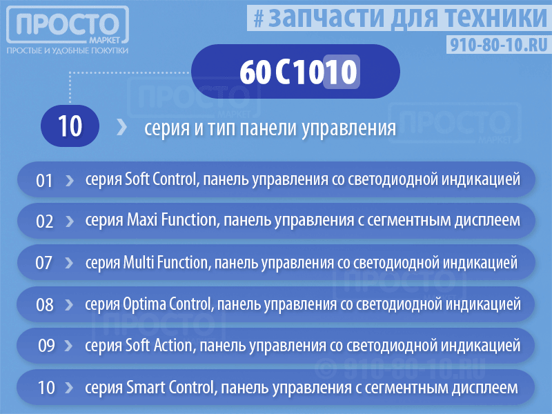Минская служба спасения холодильников
