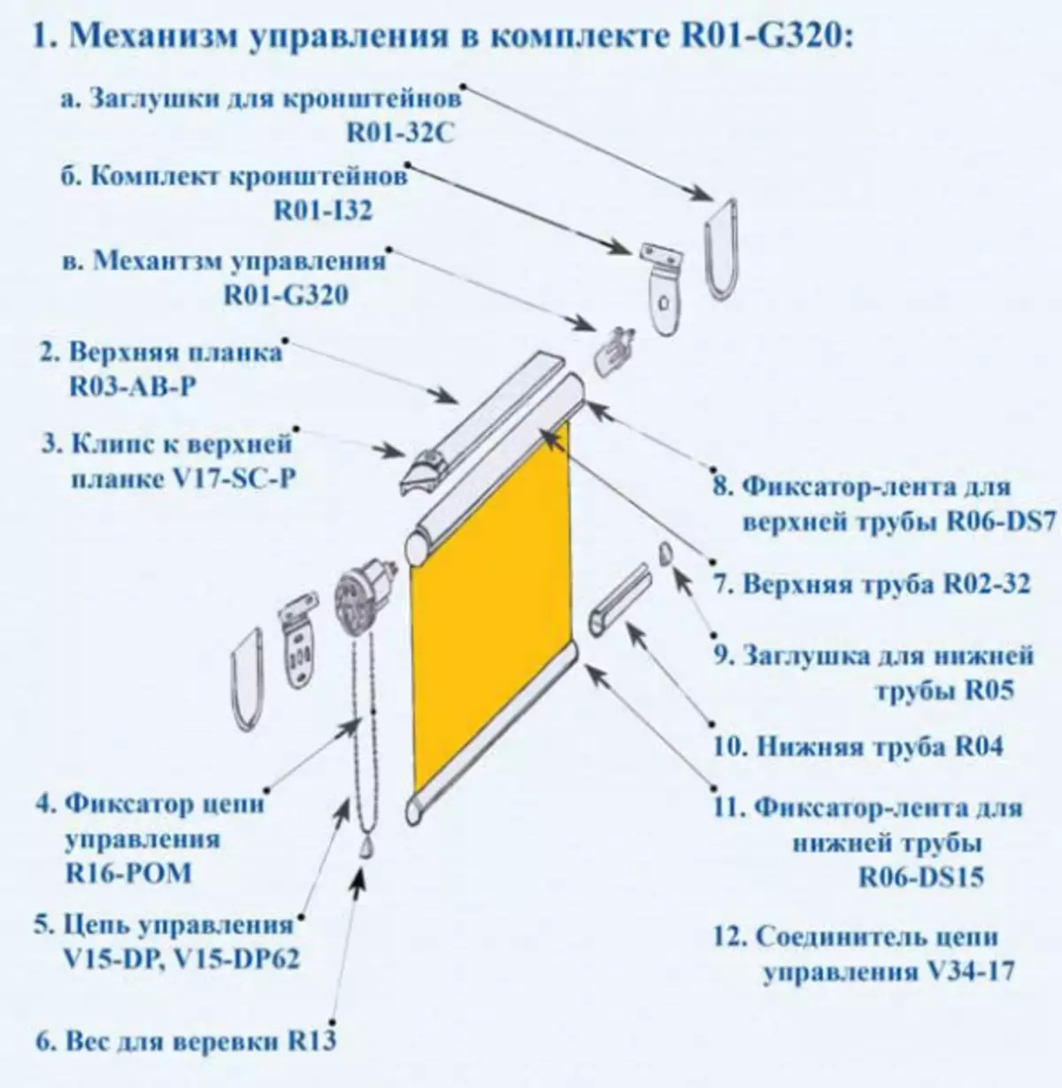 Разные способы установки рулонных штор на пластиковые окна