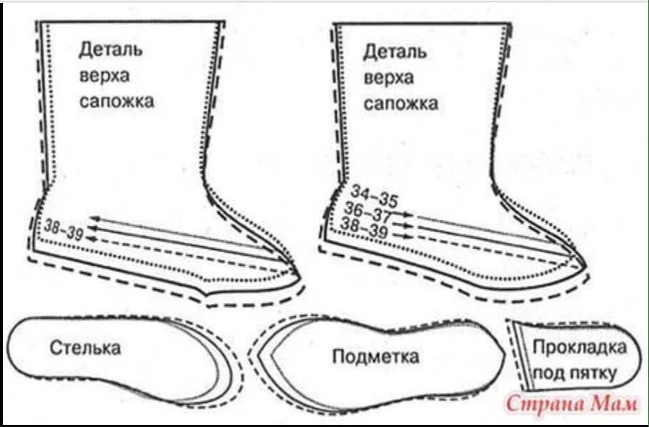 Как сшить вкладыши в резиновые сапоги?