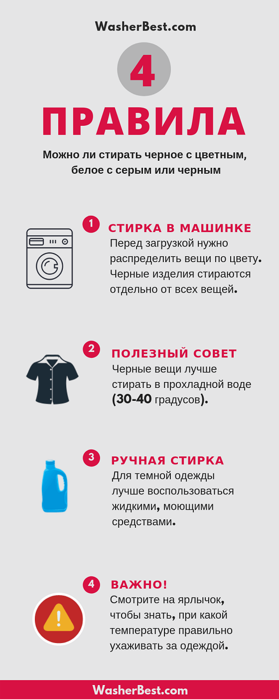 Как и чем стирать черно-белые вещи - стиральный порошок