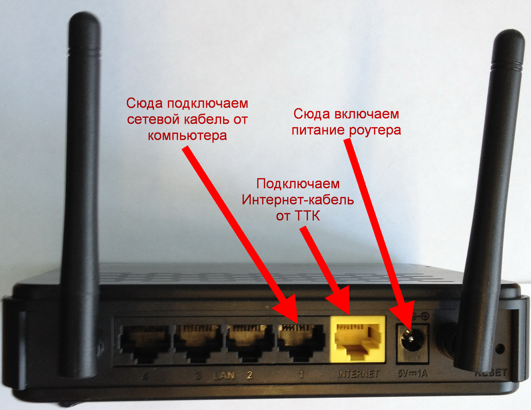 Как подключить ноутбук к интернету через кабель | ichip.ru