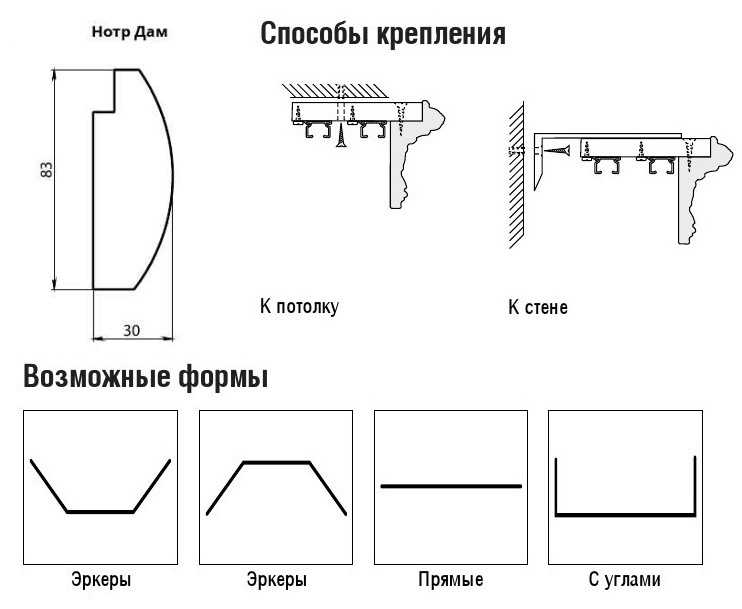 Как крепить карниз к потолку: можно ли повесить приспособление для штор на деревянную и как правильно установить на бетонную поверхность?