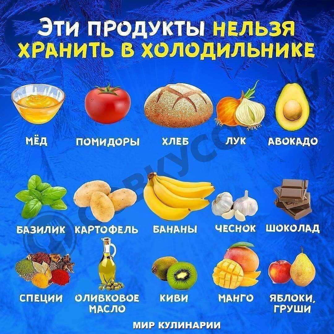 Где хранить картошку в квартире: 5 альтернативных способов