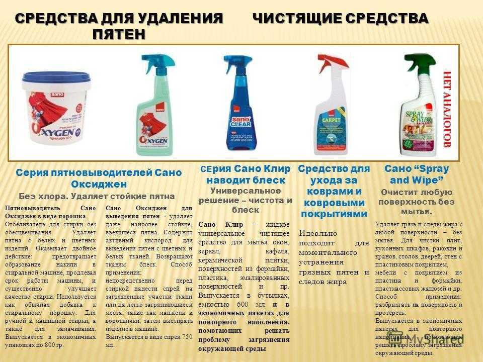 Чем отстирать машинное масло с одежды