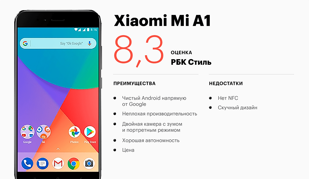 Какой телефон выбрать: xiaomi или meizu – сравнение основных характеристик