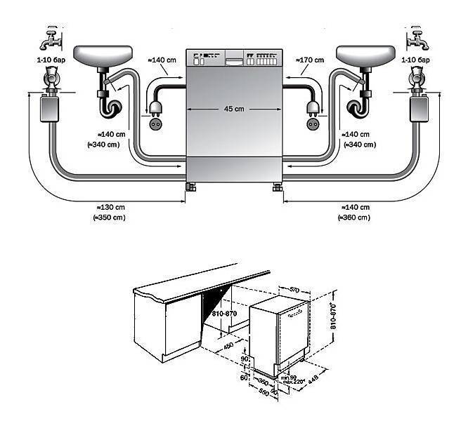 Установка посудомоечной машины в готовую кухню: встраиваемой, как встроить, схема монтажа своими руками, подключение, правильно, пошаговая инструкция, самостоятельно