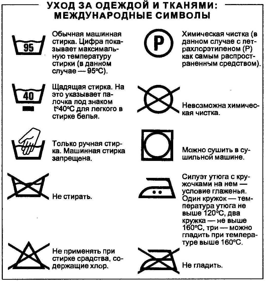 Химчистка мягкой мебели на дому – как её проводят и когда она нужна