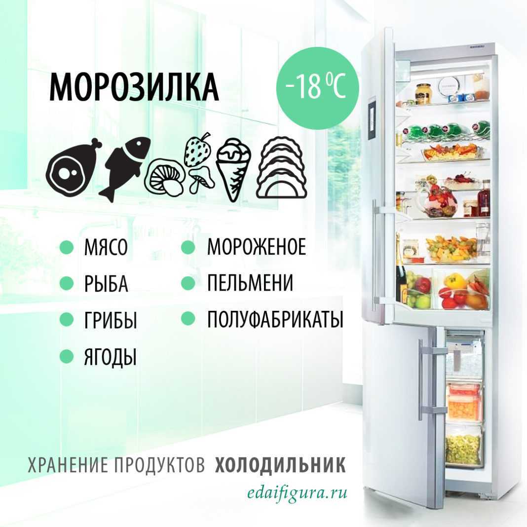 5 способов хранить рыбу горячего (и холодного) копчения в холодильнике