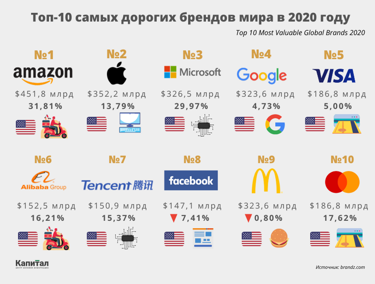 Антистатик для одежды, чем заменить и как сделать своими руками