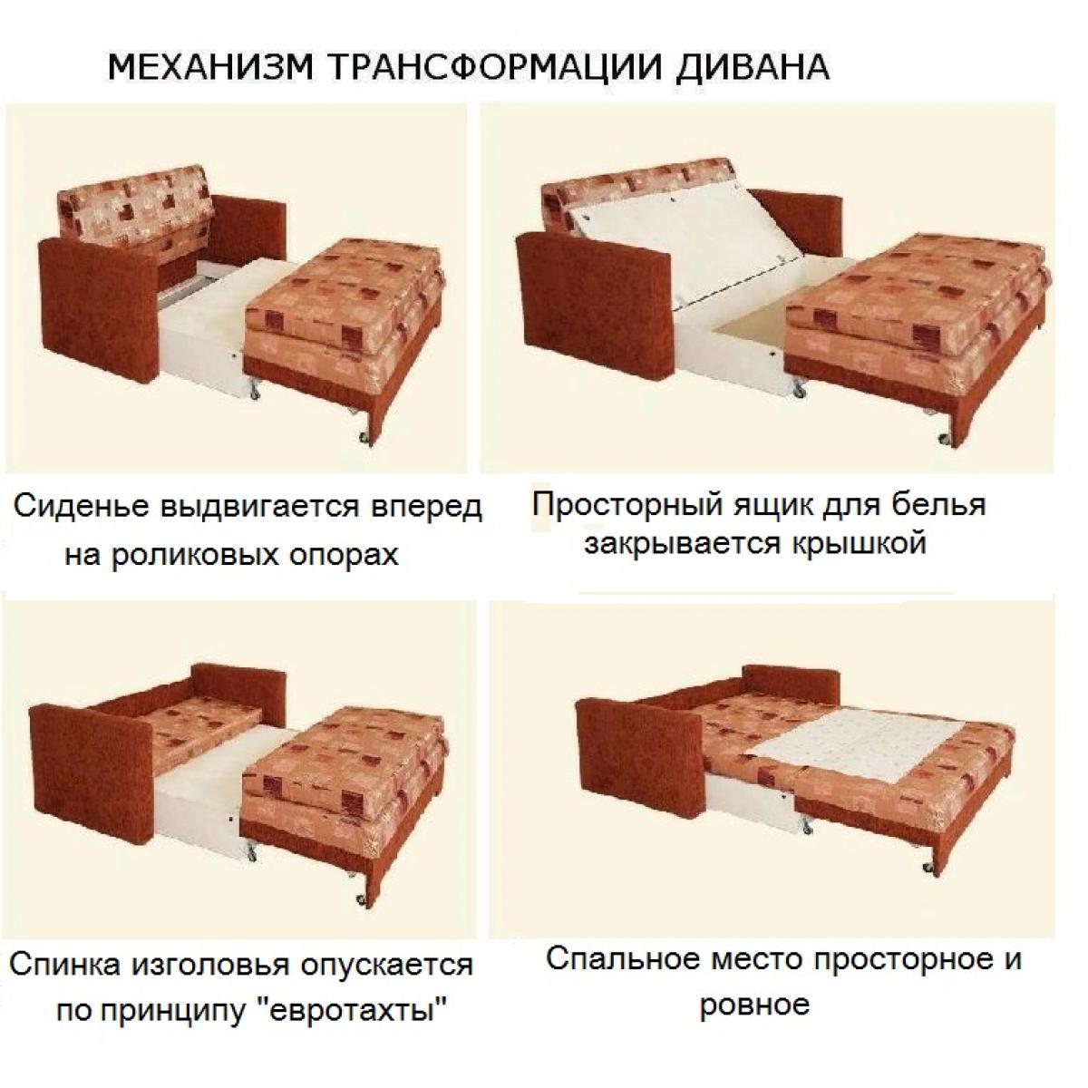 Диван с каким механизмом лучше приобрести для ежедневного использования?