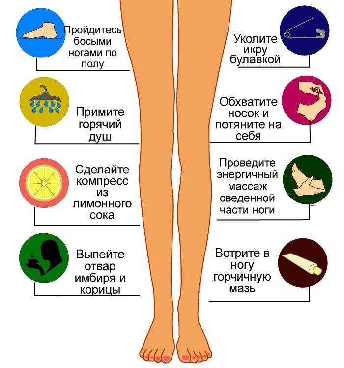 Утепление подпола в деревянном доме