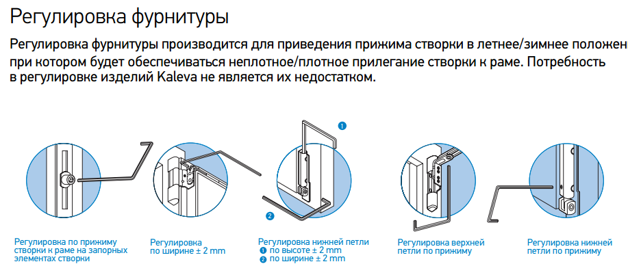 Не полностью поворачивается ручка пластикового окна.. почему окно может не закрываться?