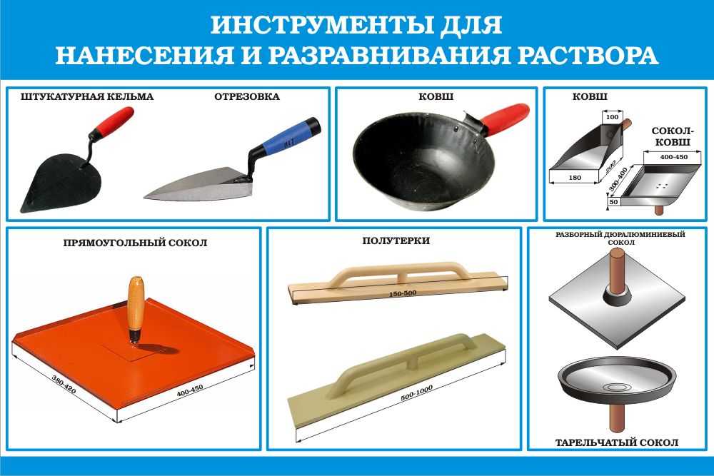 100 лучших идей: отделка бани внутри на фото