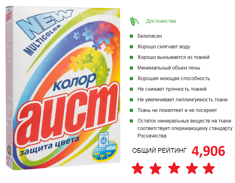 Самый лучший порошок для стирки автомат — рейтинг 2023 по качеству и безопасности