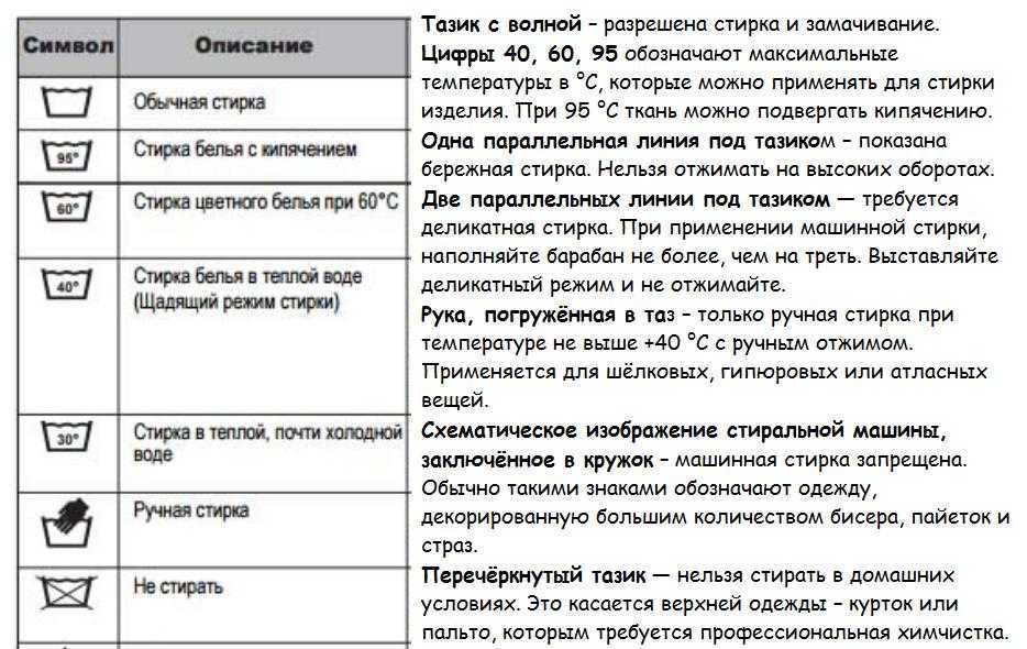 Как правильно стирать вещи и белье вручную - руками и в тазике