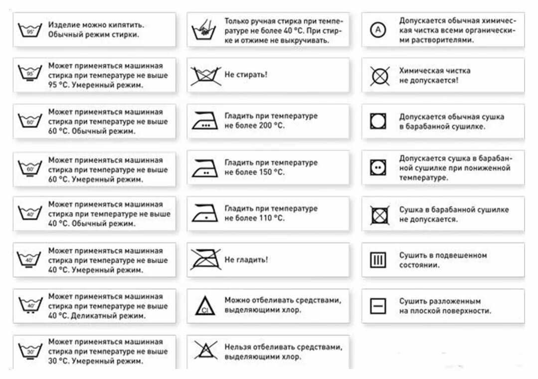 Какие вещи можно стирать вместе в стиральной машине, а какие нельзя: как правильно обрабатывать, советы по совместной стирке белья разного цвета и материала