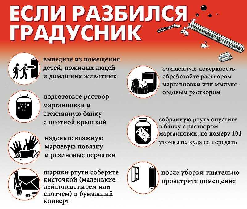 Как нейтрализовать ртуть и ее пары из разбитого градусника в домашних условиях | athletic-store.ru