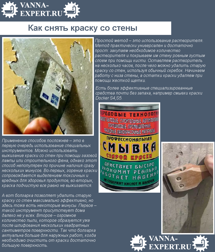 Как быстро снять краску со стен в квартире своими руками