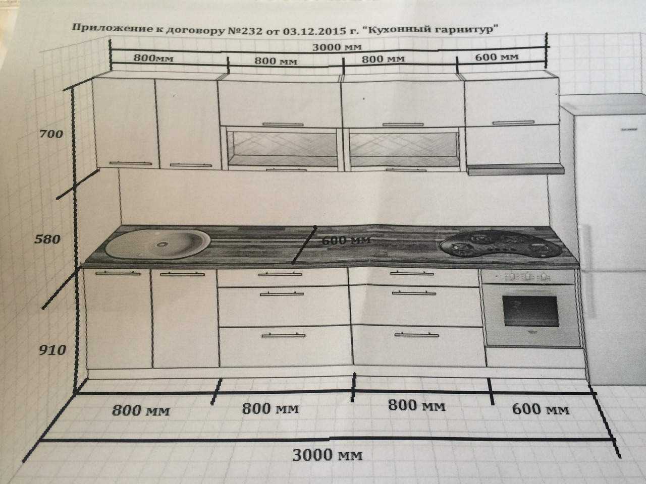 Высота кухонного фартука